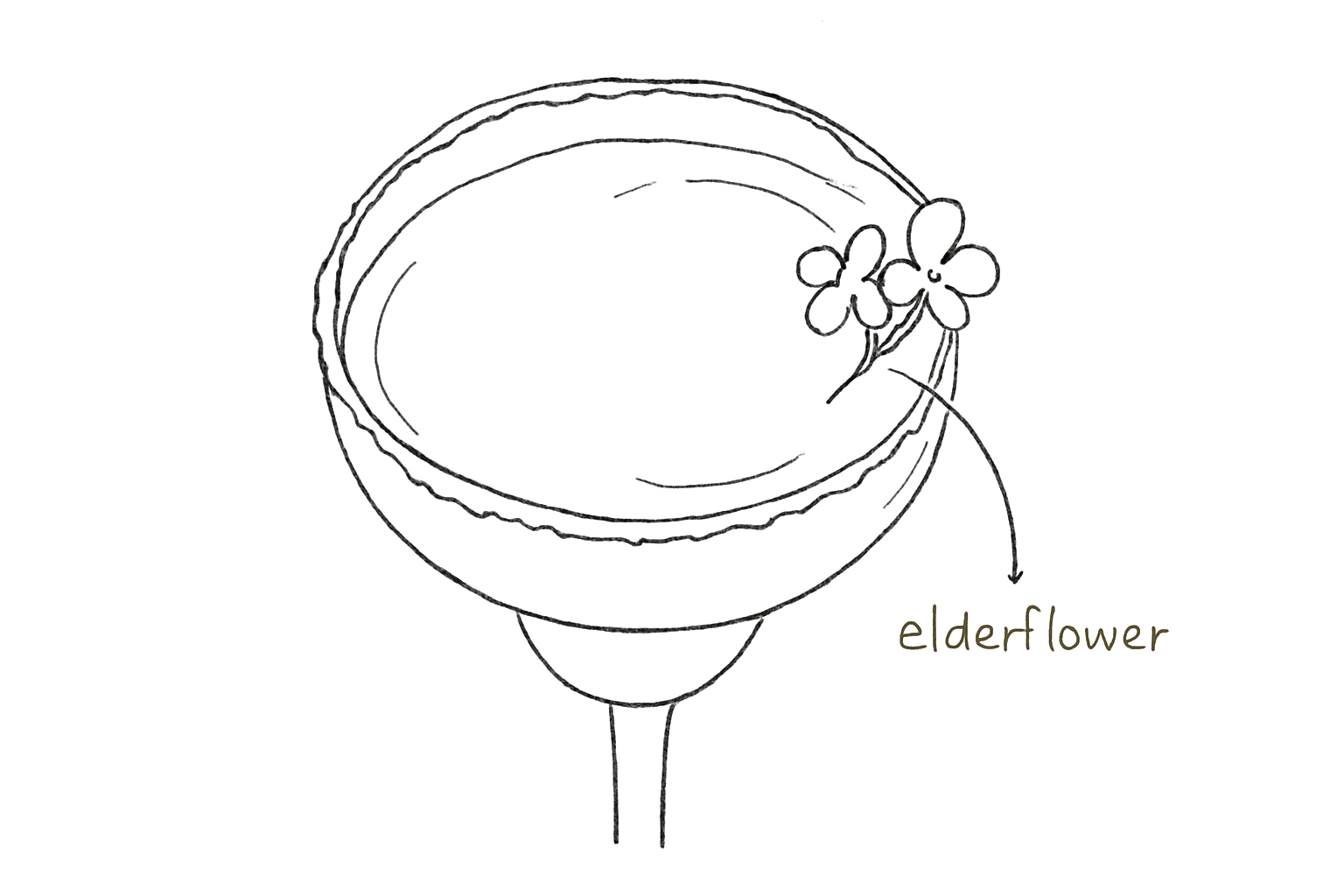 Elderflower Margarita